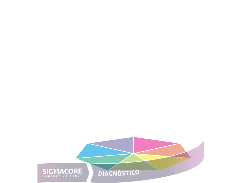 Paso 2: la capa de diagnóstico